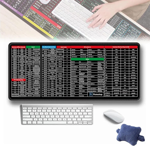 Shortcut Keyboard Mat Office Ps Lock Edge Cad/wo/ai/excel/cdr/ppt Keyboard Table Mat Consignment